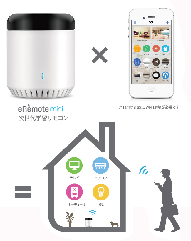 LinkJapan 【次世代学習リモコン】 eRemote mini