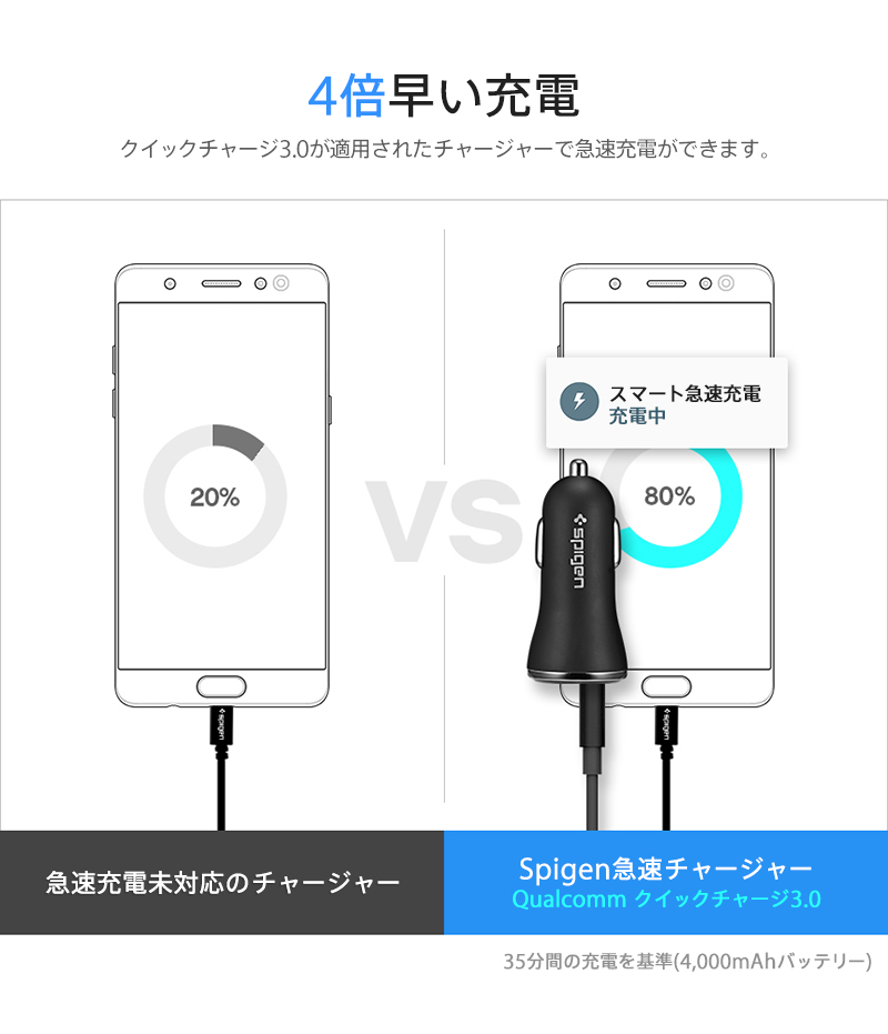 Spigen F27qc Quick Charge 3 0 Car Charger