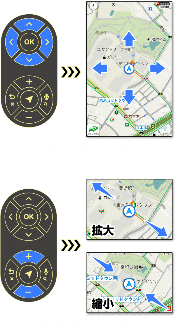 上下左右ボタンで地図面をスクロール +-ボタンで地図面を拡大縮小